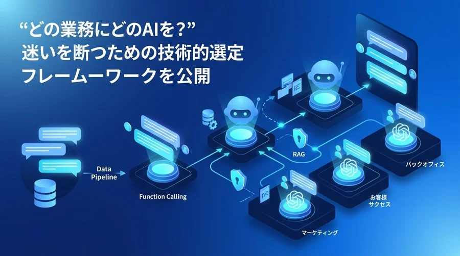 部門別AIユースケースから導くLLMアーキテクチャ選定・実装ガイド