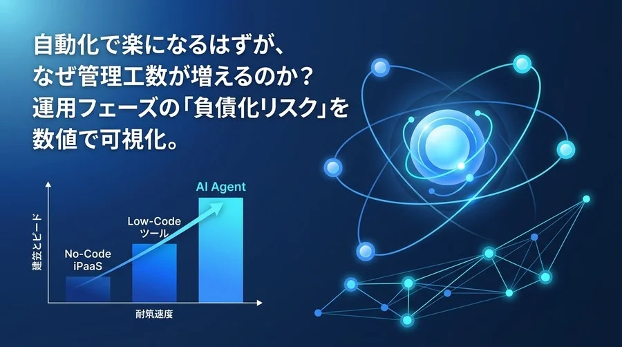 社内ツール自動化の罠：なぜ運用保守は負債化するのか？TCOと組織適応性から導く選定の最適解