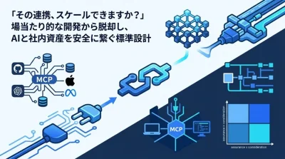 API連携の負債を減らすMCP設計入門：安全性と拡張性を両立する判断軸