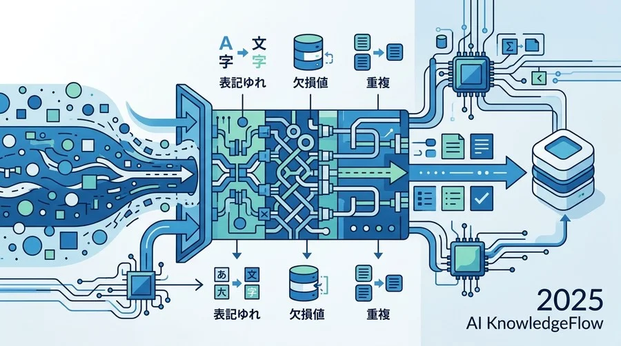 【Step 2：データの健康診断】自動化に耐えうるデータ品質の確認 - Section Image