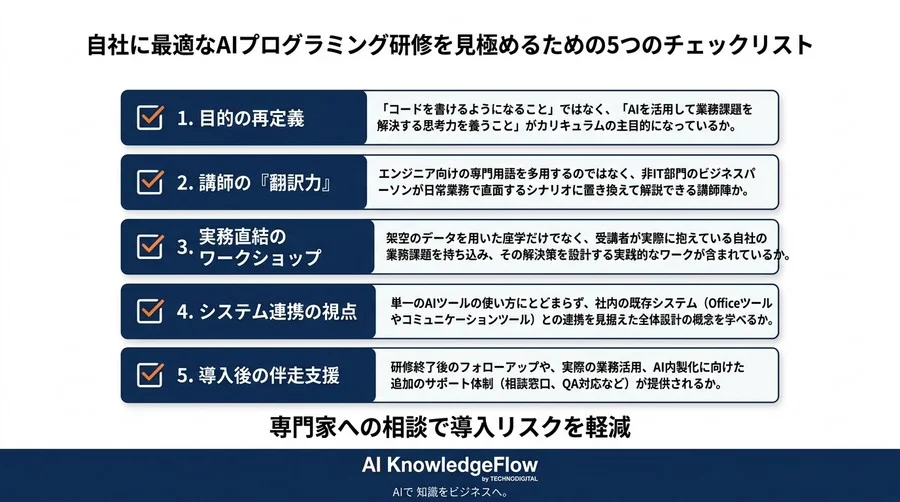 非IT部門のためのAIプログラミング研修ガイド：コードを書かない時代のDX推進 - Conclusion Image
