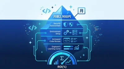 月額2,900円は氷山の一角。GitHub Copilot導入の「見えないコスト」を数値化するROI算出アプローチ