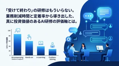 AI研修のROIを最大化する評価指標：成果とガバナンスから導く選定マトリクス