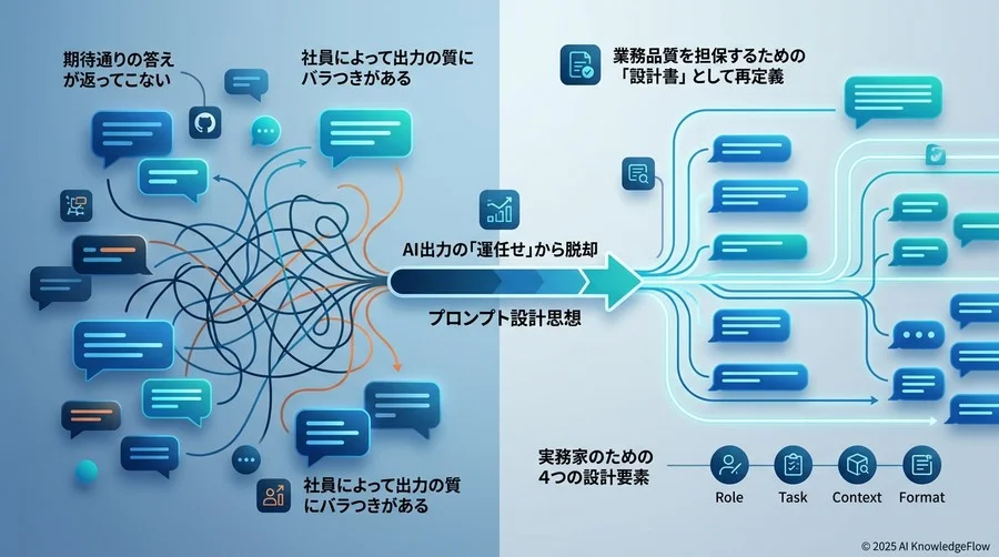 Output - Section Image