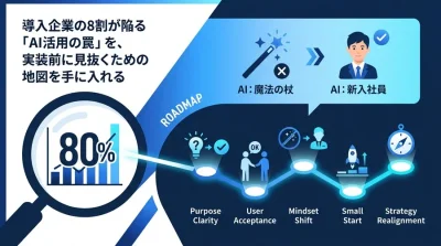 導入企業の8割が陥る罠？AI導入の失敗から学ぶ、実装前に必要な5つの思考準備