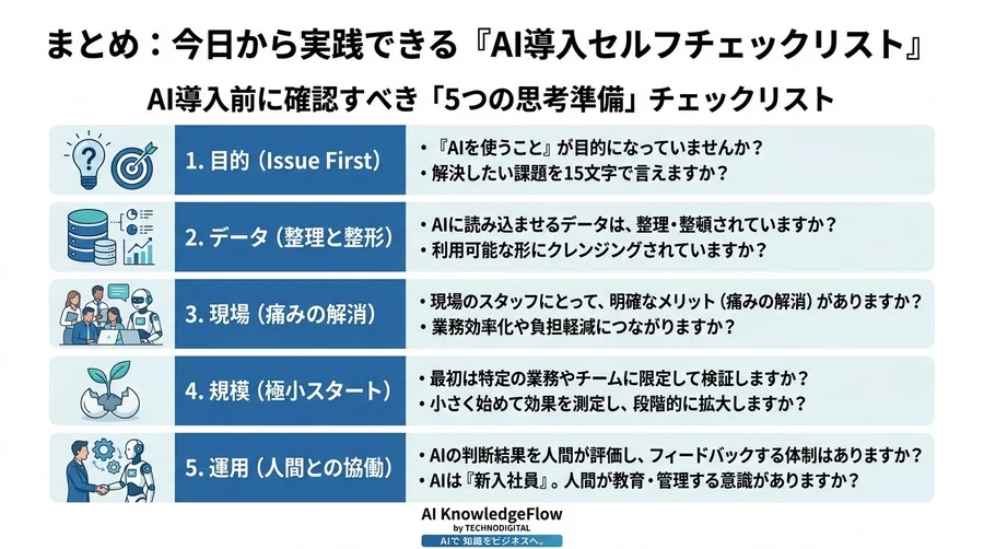 導入企業の8割が陥る罠？AI導入の失敗から学ぶ、実装前に必要な5つの思考準備 - Conclusion Image