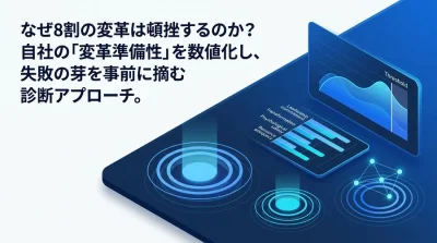 なぜ8割の組織変革は頓挫するのか？自社の「変革準備性」を数値化し失敗の芽を事前に摘むチェンジマネジメント診断アプローチ