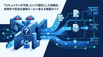 「セキュリティが壁で進まない」を打破するAI導入の社内規定・運用ルール実践ガイド