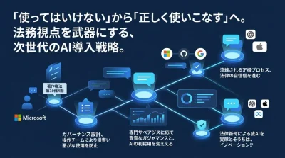対話型AI活用研修で法務リスクを抑える：著作権法30条の4とガバナンス設計の実践ガイド