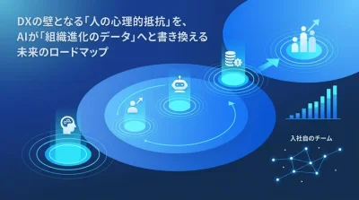 AI時代のチェンジマネジメント：DX失敗の真因「心理的抵抗」とアダプティブ・ガバナンス