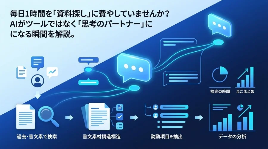 Gemini for Google Workspace活用ガイド｜業務効率と知的生産性を最大化する実践法