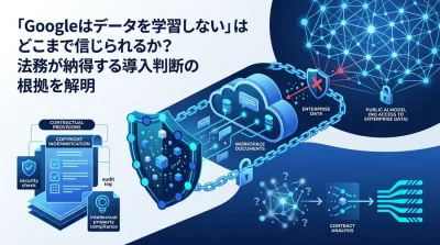 「Googleはデータを学習しない」の法的根拠とは？Workspace向けGemini導入を支える契約解剖
