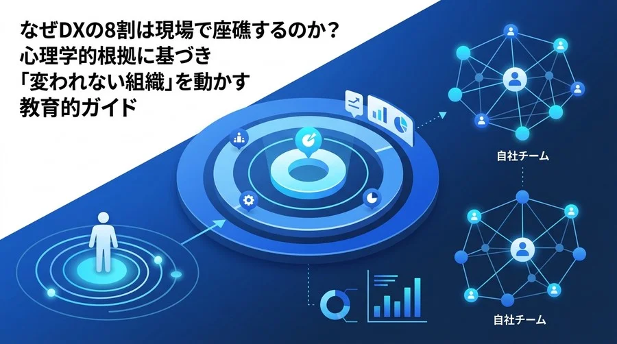 なぜDXの8割は現場で座礁するのか？心理学的根拠から「変われない組織」を動かすチェンジマネジメント実践ガイド
