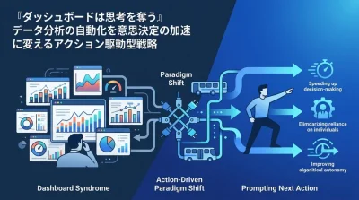 「ダッシュボードは思考を奪う」データ分析の自動化を意思決定の加速に変えるアクション駆動型戦略