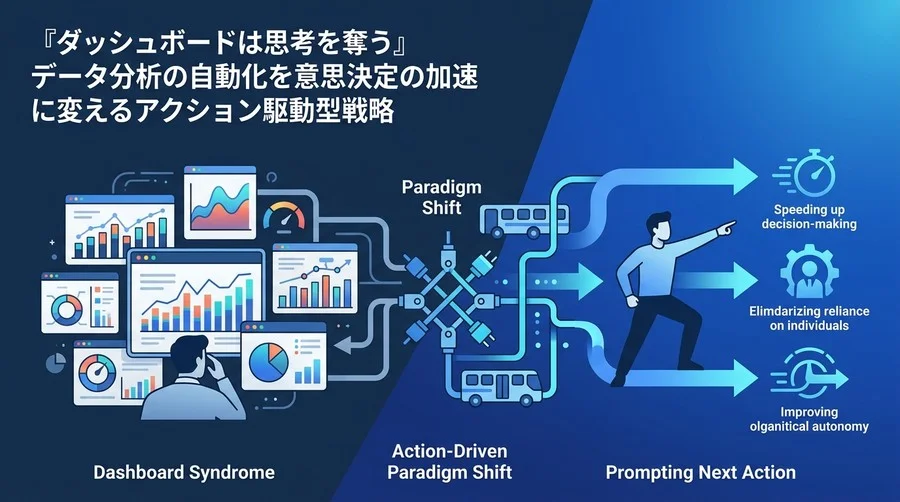 「ダッシュボードは思考を奪う」データ分析の自動化を意思決定の加速に変えるアクション駆動型戦略