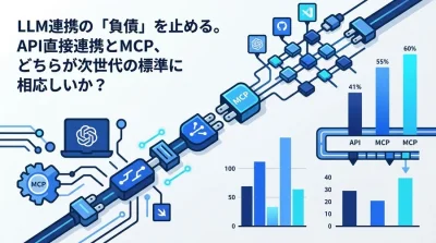 LLM連携の技術的負債を断ち切る。API直接接続とMCPのアーキテクチャ比較分析