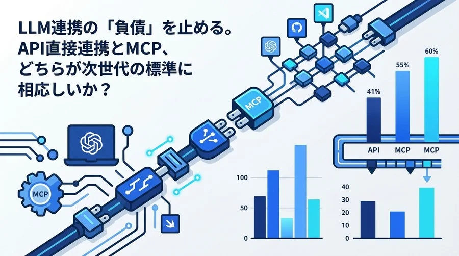 LLM連携の技術的負債を断ち切る。API直接接続とMCPのアーキテクチャ比較分析