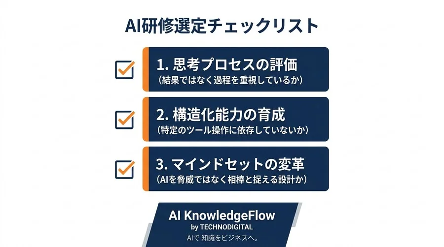 AIプログラミング研修の選び方｜教育工学で見る“構造的思考”とリスキリングの価値 - Conclusion Image