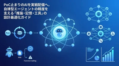 AIエージェント設計の基礎：自律型システムの推論・記憶・ツール連携最適化ガイド