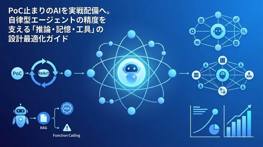 AIエージェント設計の基礎：自律型システムの推論・記憶・ツール連携最適化ガイド
