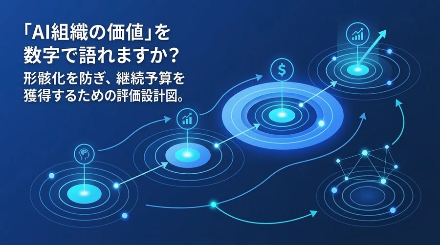 「AI組織の価値」を数字で証明する：形骸化を防ぐCoE評価設計図