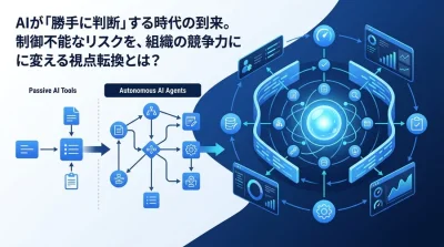 AIエージェント導入を阻む「制御不能」の壁。自律型AIを競争優位に変える動的ガバナンスと評価設計