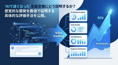 AI開発の「ノリ」を数値化。バイブコーディング導入の投資対効果を証明するKPI・ROI実践ガイド