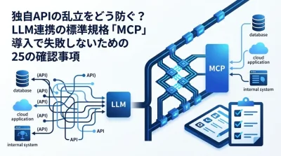 独自APIの乱立をどう防ぐ？LLM連携の標準規格「MCP」導入で失敗しないための実践チェックリスト