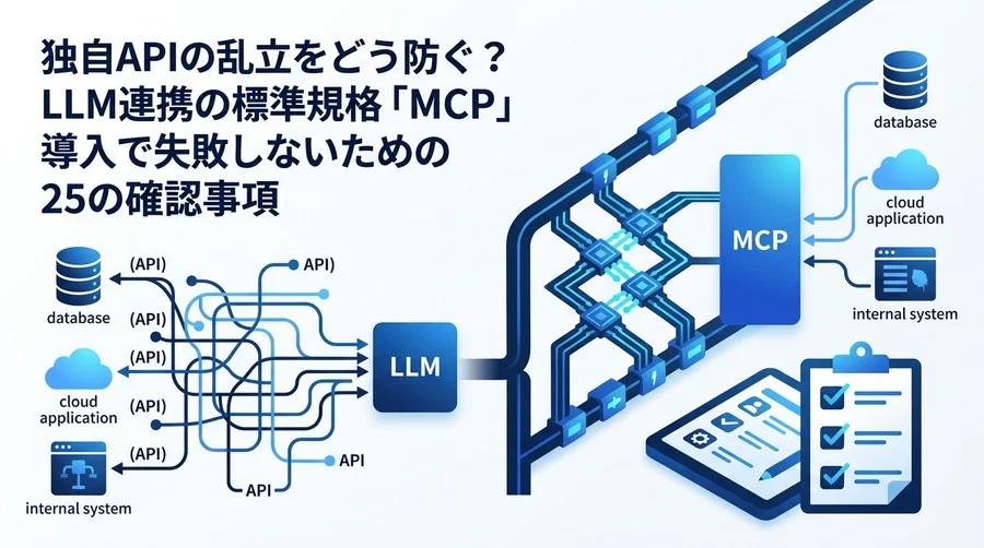 独自APIの乱立をどう防ぐ？LLM連携の標準規格「MCP」導入で失敗しないための実践チェックリスト