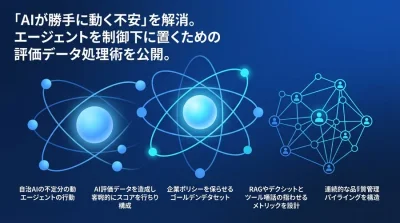 AIエージェントの暴走を防ぐ評価データ処理ガイド：ガバナンス構築の実践ステップ