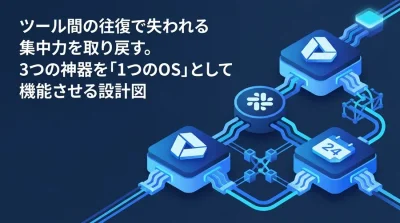 調整業務に追われるリーダー必見。Slack・Drive・Calendar連携で実現する自走型ワークフロー設計図