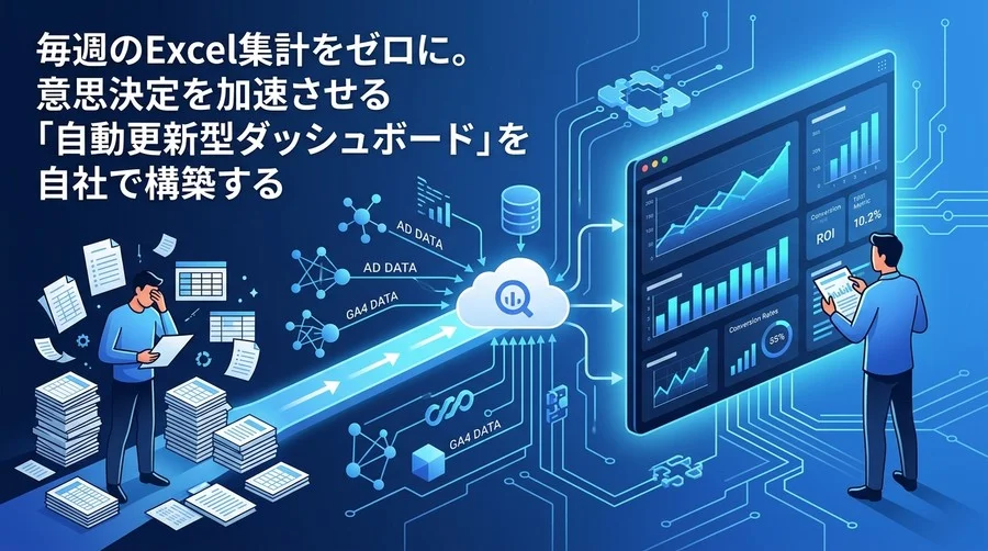 マーケター主導でExcel集計をゼロに。BigQuery×Looker Studioを活用したデータ分析自動化の実践アプローチ