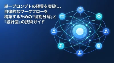 自律型AIワークフローを構築するマルチエージェント・アーキテクチャ設計とLangGraph実装アプローチ