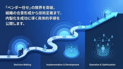 AI内製化ロードマップ：ベンダー依存の限界を突破し、自律的な開発体制を構築する12のステップ