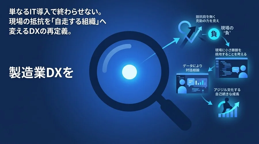 【製造業DX実践アプローチ】ツール導入の壁を越え、現場が自走する組織文化を作るための5つの視点と行動変容