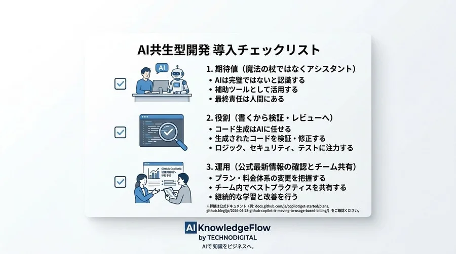 GitHub Copilotは魔法の杖ではない？導入前に解くべき3つの誤解と実践アプローチ - Conclusion Image