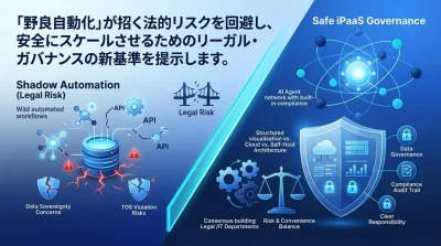 野良自動化が招く法的リスク：n8nとMakeのデータ主権から紐解くiPaaSガバナンスの安全基準