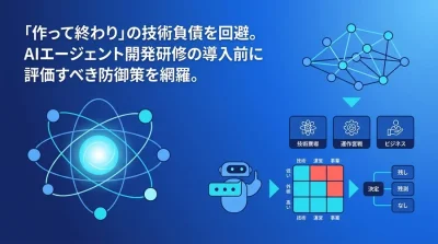 作って終わりを防ぐ。AIエージェント開発研修におけるリスク評価とガバナンス設計
