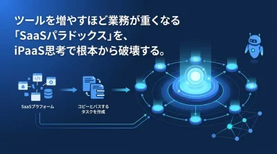 「SaaSパラドックス」を破壊するiPaaS思考：n8n・Makeによる業務のモジュール化とDXの真髄
