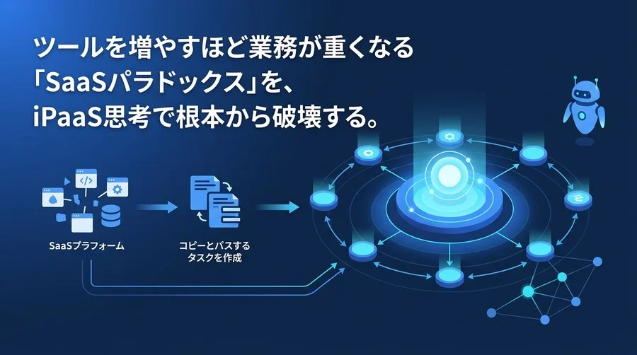 「SaaSパラドックス」を破壊するiPaaS思考：n8n・Makeによる業務のモジュール化とDXの真髄
