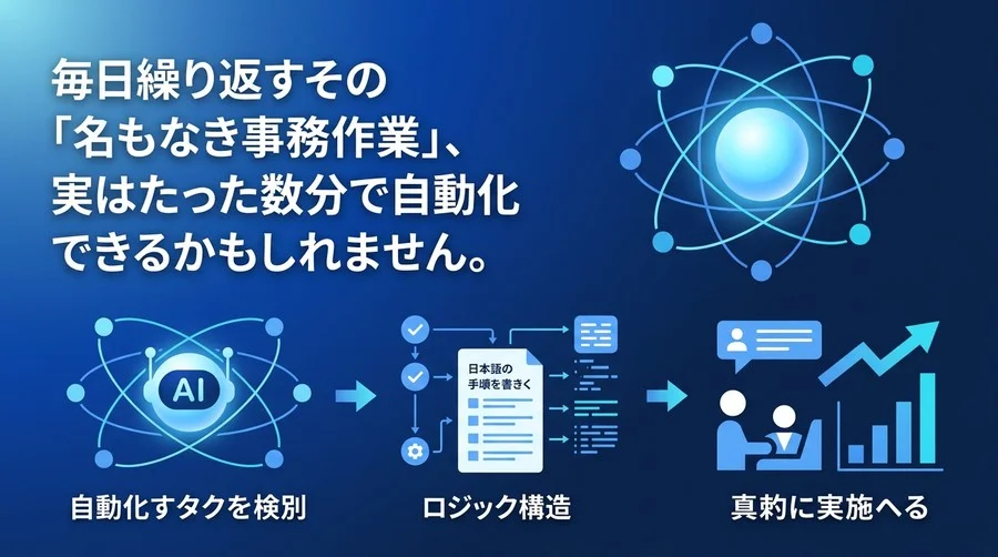 コピペ作業にサヨナラ。非エンジニアのための「社内ツール自動化」実践アプローチ