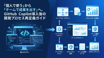 GitHub Copilot実践ガイド：「個人のツール」から「チームの成果」へ変える開発プロセス再定義