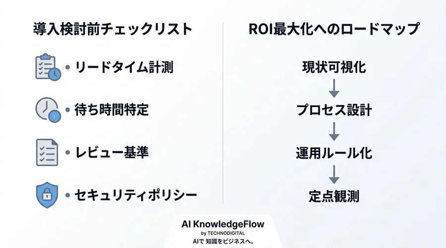 GitHub Copilot実践ガイド：「個人のツール」から「チームの成果」へ変える開発プロセス再定義 - Conclusion Image