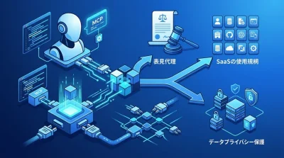 AIが勝手に発注・削除したら？MCP連携の導入前に知るべき「責任の所在」と契約実務の設計指針