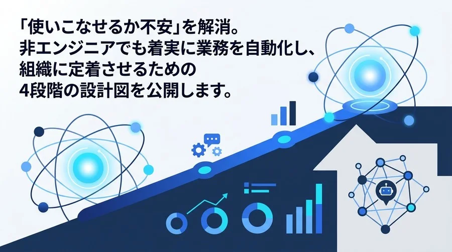 「非エンジニアでも挫折しない」n8n・Make業務自動化の4段階ロードマップ