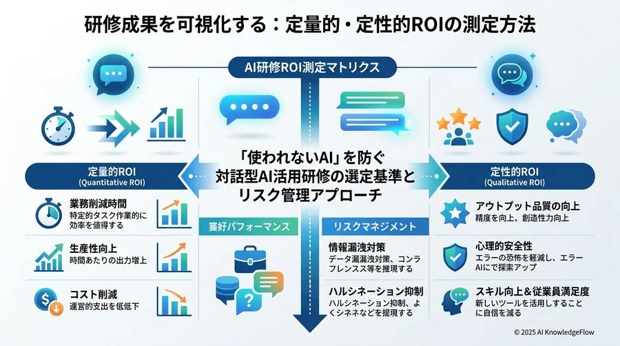 想定される導入障壁と実効性を高めるための対策案 - Section Image 3