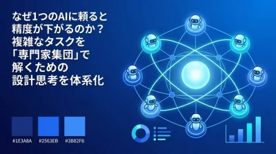 マルチエージェント・アーキテクチャ設計論：単一LLMの限界を突破するチーム構築と評価ハーネス