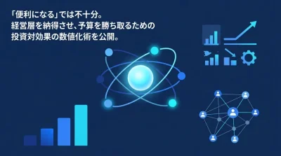 社内ツール自動化の稟議を通すROI算出術。経営層が納得する4つのKPIと投資対効果の証明手法