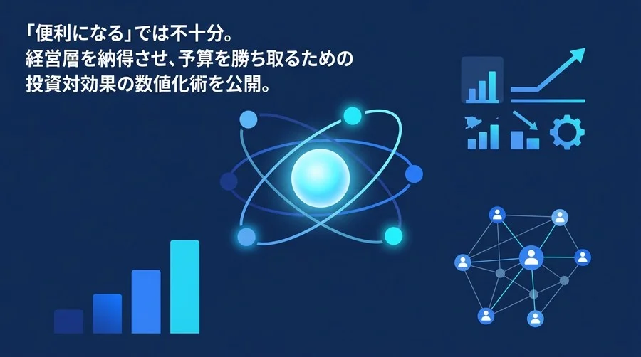 社内ツール自動化の稟議を通すROI算出術。経営層が納得する4つのKPIと投資対効果の証明手法