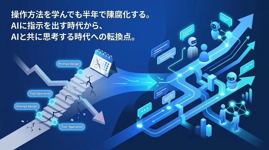 対話型AI活用研修の賞味期限：プロンプト偏重から「AIと共考する組織」への転換戦略